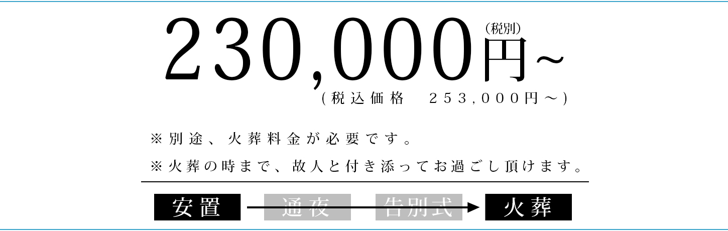 自宅葬23万円